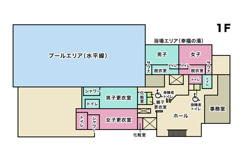 施設全体図