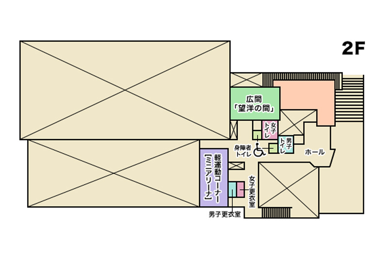 施設全体図